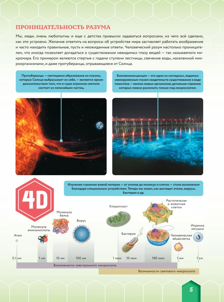 Microworld